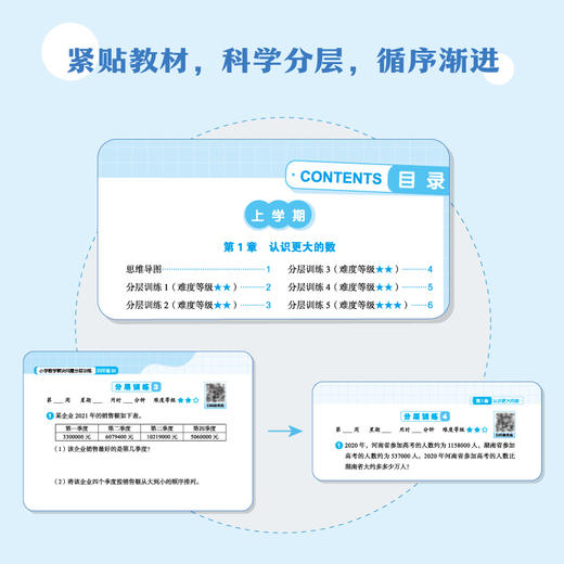 【新东方】小学数学解决问题分层训练 1-6年级人教/北师版 商品图2