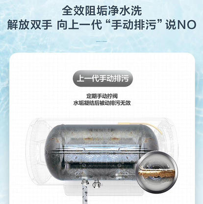 海尔（Haier） 热水器 ES60H-TY5K(5AU1) 商品图6