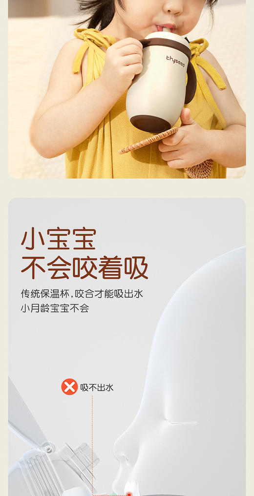 世喜婴幼儿保温水杯宝宝儿童外出吸管学饮专用小月龄保温奶瓶一岁/SX-91209 商品图4