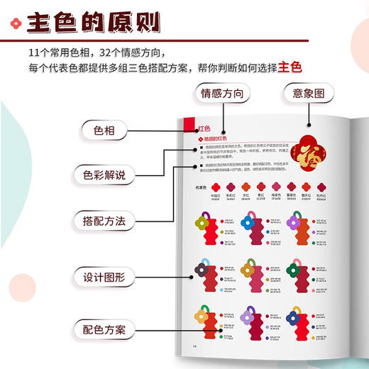 配色原则 梁景红 著 艺术 商品图3