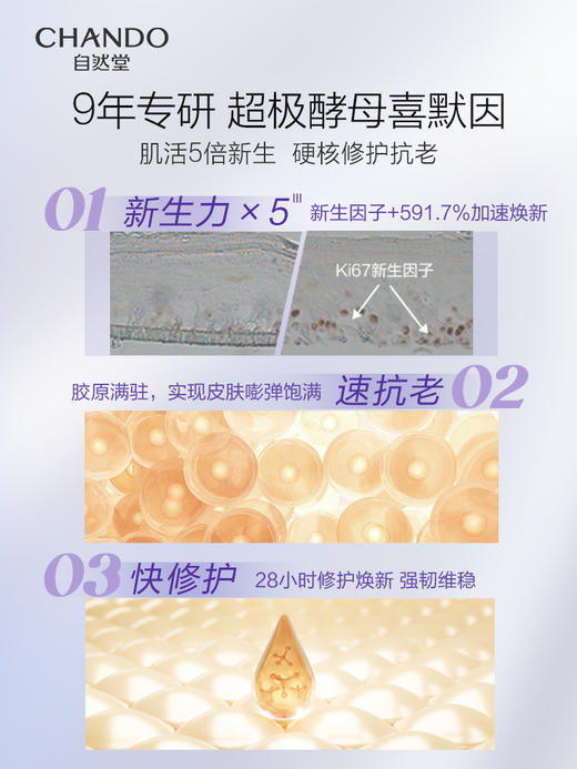 自然堂小紫瓶精华液第五代 修护抗老超极酵母喜默因 商品图1