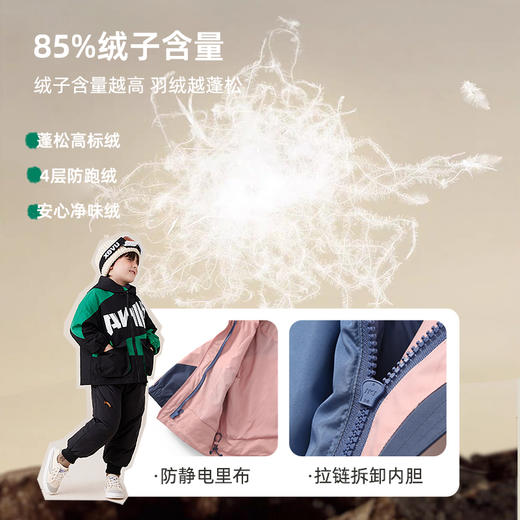 【可拆卸内胆 一衣三穿】儿童拼色冲锋衣羽绒二件套PDWT2213 商品图1