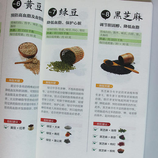 【9.9元包邮】正版 始于三餐血脂轻松降 三高人群饮食食疗书高血压糖尿病饮食调养降压降糖防并发症三餐食谱书保健养生菜谱饮食指南宜忌书籍 商品图2