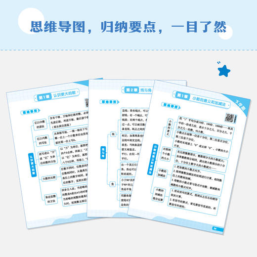 【新东方】小学数学解决问题分层训练 1-6年级人教/北师版 商品图3