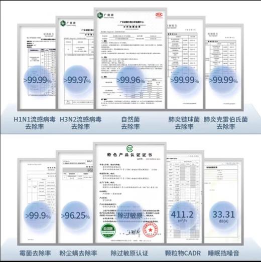 贝昂空气净化器*滤芯水洗不用换*除二手烟味甲醛杀菌消毒家用X3 新品除醛升级款 滤芯水洗不用换 商品图1