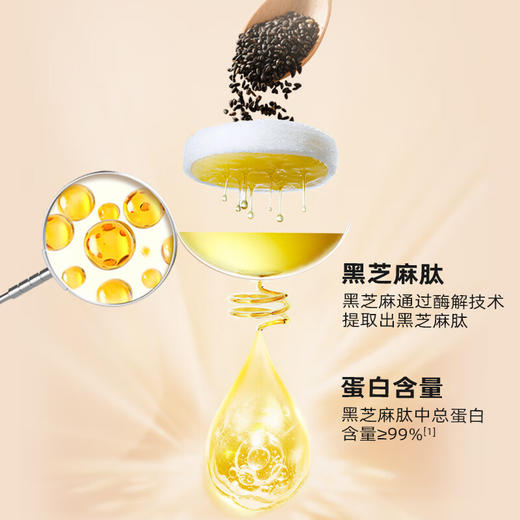 老金磨坊黑芝麻丸126g（AA） 商品图2