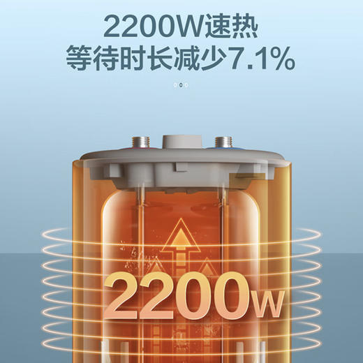 海尔（Haier）小厨宝 EC6.6FBP 商品图2