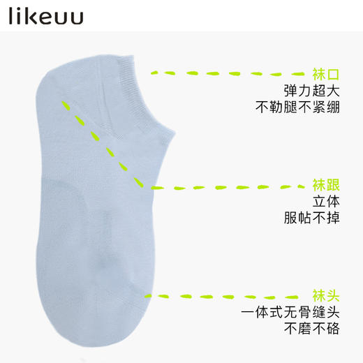【老粉专属】likeuu透气防滑U型窗香香短筒袜 商品图2
