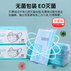 【整整100片两盒装！医用级防护口罩】医用外科口罩独立包装，盒装医用口罩三层加厚含熔喷布 商品缩略图1