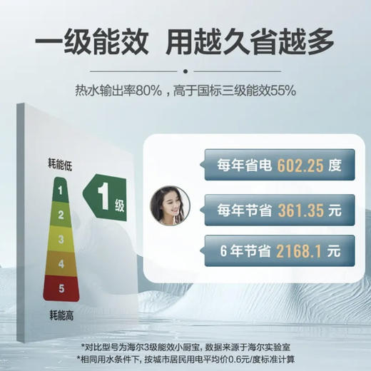 海尔（Haier）小厨宝 EC6.6FA 商品图8