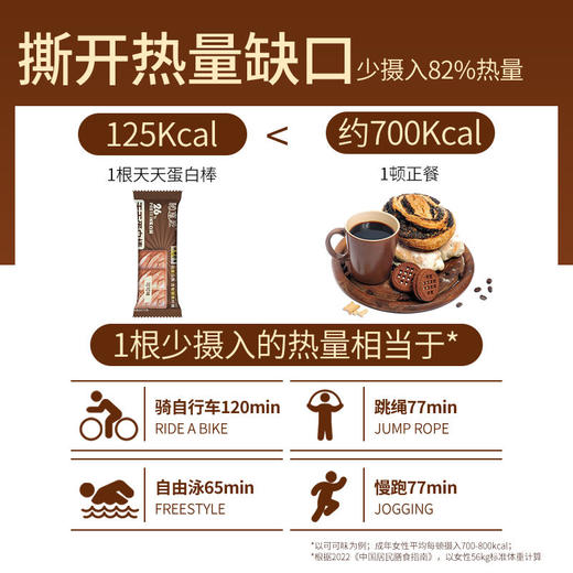 蛋白棒低0高饱腹无蔗糖健身食品轻脂肪代餐棒能量棒即食威化饼干 商品图8