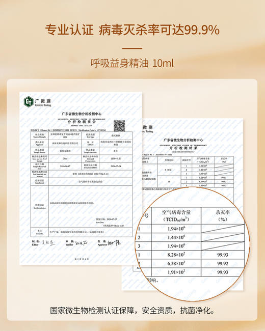 花丘呼吸益身精油  10ml  净化空气  防护病毒 商品图2