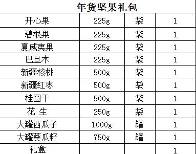 （乡村振兴商品）年货坚果礼包  商品图1