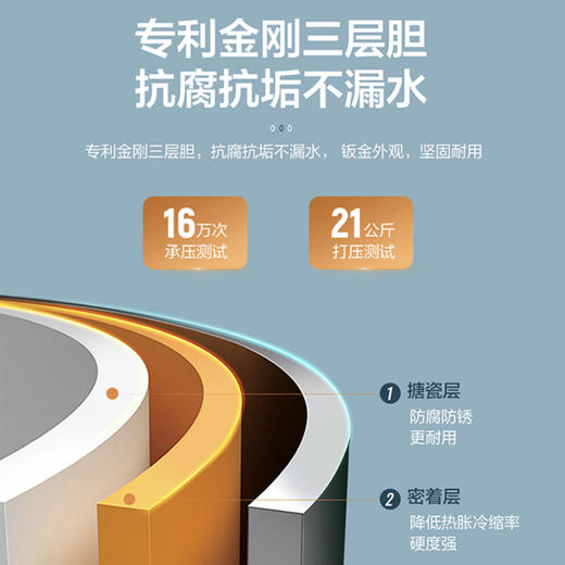 海尔（Haier）小厨宝 EC6.6FBP 商品图6