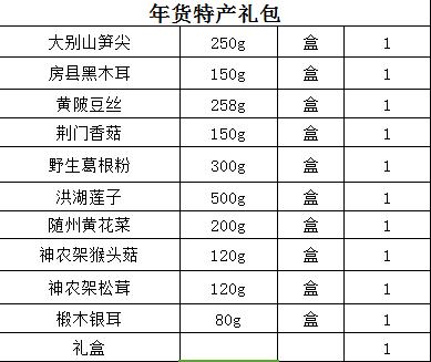（乡村振兴商品）年货特产礼包  商品图1