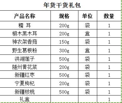 （乡村振兴商品）年货干货礼包  商品图1