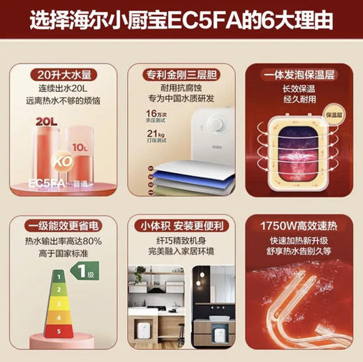 海尔（Haier）小厨宝 EC5FA 商品图1