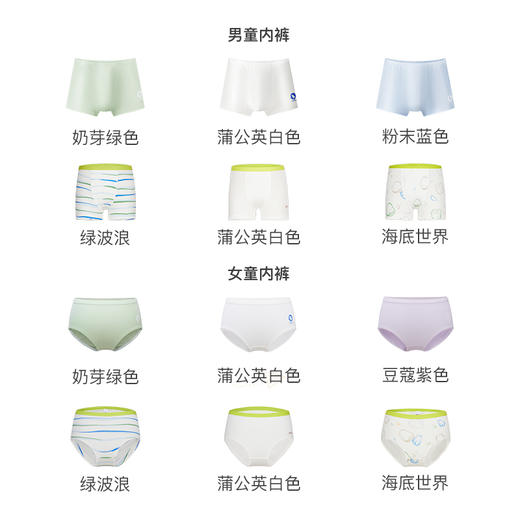 likeuu儿童内裤纯色棉柔男女孩三角四角平裤A类抗菌透气短裤3条装 商品图4