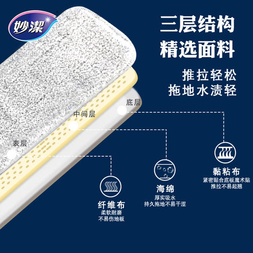 妙洁易挤净免手洗42cm加大平拖 商品图4