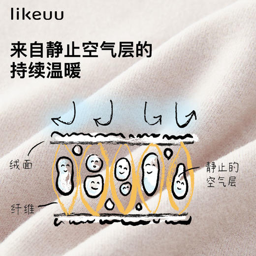 likeuu儿童秋冬保暖内衣打底套装秋衣秋裤抗静电 商品图2