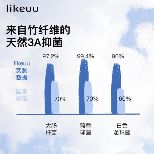 likeuu女童初发育中长款内衣吊带天然竹纤维抗菌随心裁bra-in背心 商品图2