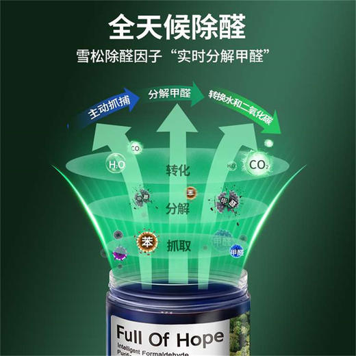 fullofhope/希望树 除甲醛果冻魔盒4罐（送除醛喷雾4瓶）[福利品] 商品图4
