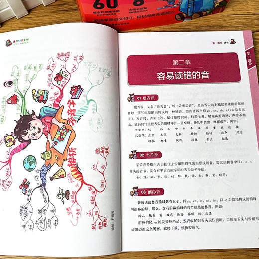 拿来就用的语文知识手册全3册小学生漫画思维导图版快速掌握语文常识轻松提高阅读能力由浅入深分门别类随查随用60幅全彩思维导图 商品图3