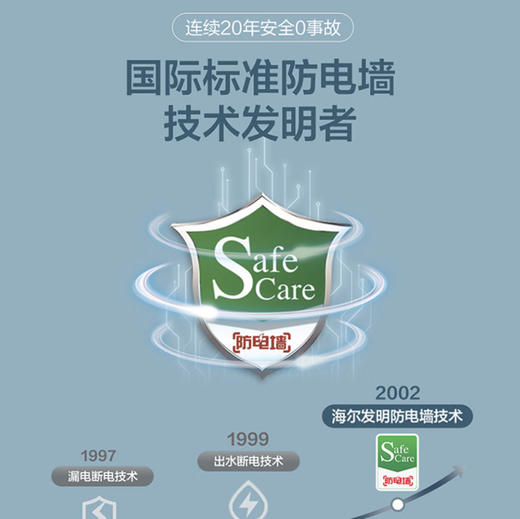 海尔（Haier）小厨宝 EC6.6FBP 商品图8