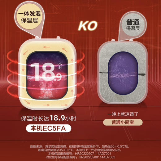 海尔（Haier）小厨宝 EC5FA 商品图5