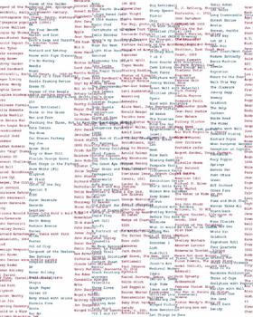 Rachel Harrison，瑞秋·哈里森，其他艺术