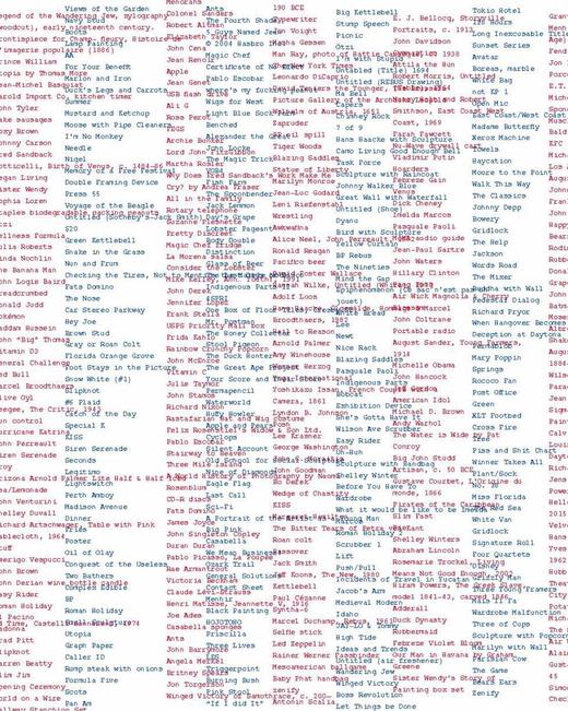 Rachel Harrison，瑞秋·哈里森，其他艺术 商品图0