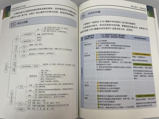 《DK图解中学生物学》+《中学生物学学习手册》（全2册） 商品图7