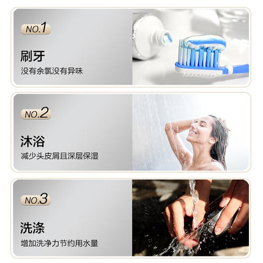 海尔（Haier）中央净水机 HWP15-JR(WH)U1 商品图3