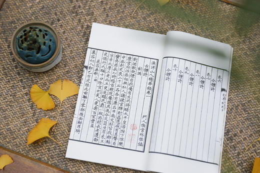 《渔洋山人精华录》 商品图5