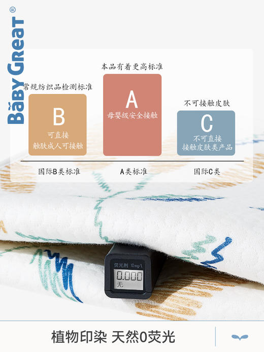 【BG】babygreat婴儿防水可洗全棉透气隔尿垫 商品图3