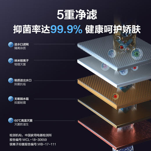 海尔（Haier）13升燃气热水器天然气JSQ25-13WG3(12T)U1 商品图5