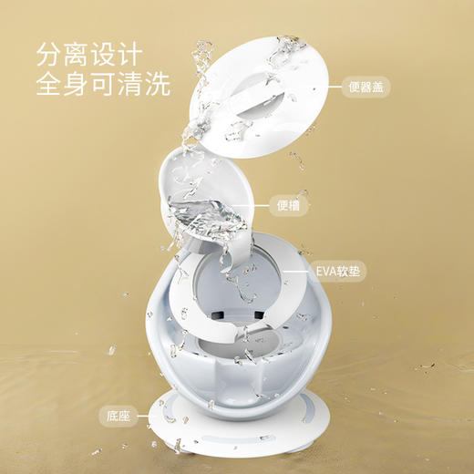 【培养宝宝如厕好习惯 妈妈再也不担心】吉佧婴儿马桶宝宝马桶儿童马桶坐便器小孩尿盆坐盆儿童坐便训练器 商品图3