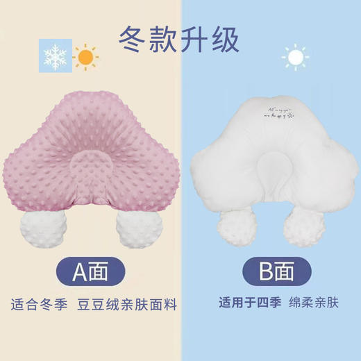 【骨科医生推荐 安抚防惊跳 科学调整睡姿】秋冬婴儿定型枕神器新生宝宝安抚枕头睡觉矫正头型防偏头婴儿枕头 商品图2