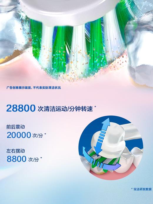 【春上新】10楼 博朗  欧乐B 电动牙刷Pro 1 MAX(欧乐B)      吊牌价699元     活动价399元 商品图2