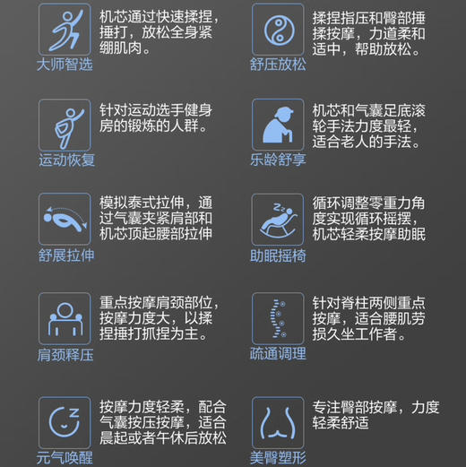 海尔（Haier）按摩椅 X3-101 商品图7