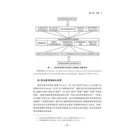 澳大利亚职业教育国际化政策研究/梁帅/国际与比较教育研究系列丛书/浙江大学出版社 商品图1
