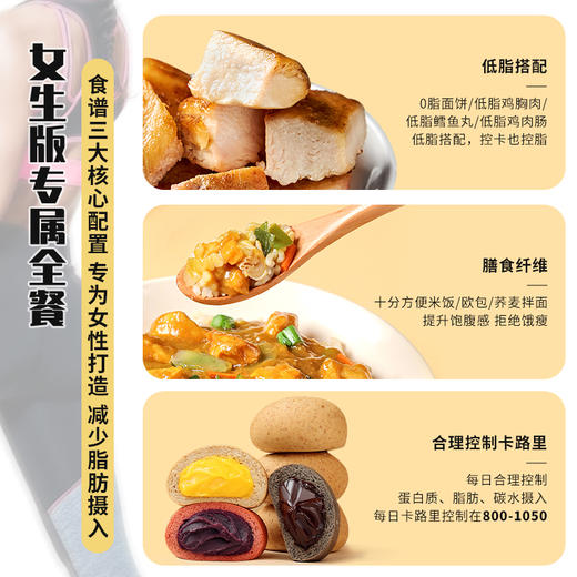 【暴肌独角兽品牌直供七日全餐】7天控卡大挑战｜均衡营养控卡 商品图3