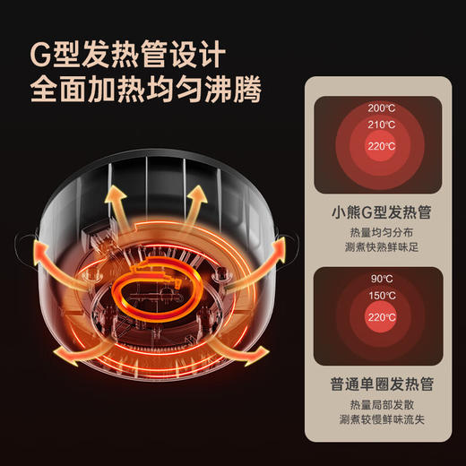 小熊（Bear） 电火锅电炒锅涮锅家用电煮锅多功能焖锅煎锅 大容量大功率电热锅【ZMD安心系列】 【5升拔杆调温】DHG-D50G1 商品图5