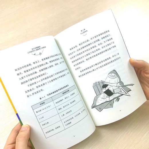 孩子你慢man来：知和应对儿童和青少年焦虑 商品图3