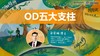 【直播回放】唐荣明：OD五大支柱 商品缩略图0