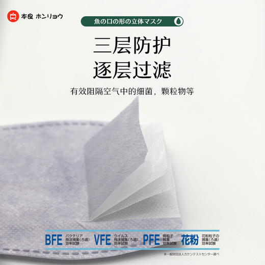 本良KN95防护口罩50枚入非独立款口罩立体防护口罩 白色 50枚/盒 商品图1