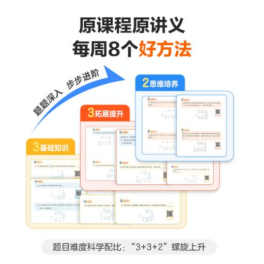 有赞专属【语&数 周周学上下册】学而思小学数学/语文 周周学 每学期每科20册书+1800分钟分钟清北教师领衔主讲视频GH 商品图9