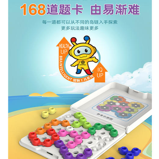 摩可立  60026   智慧岛链简装 商品图3