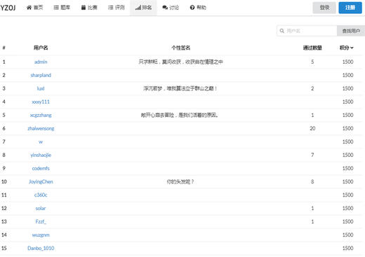 青少年信息学奥赛培优教程——入门篇（修订版）/刘小刚/名师教练/奥赛金牌/入门教材/浙江大学出版社 商品图2