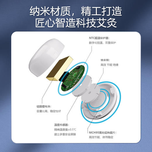 [2025]  灸大夫随心灸 隔物灸仪 自带按钮控温  tabc充电口充电 100套清完即止  质保两年 只换不修 商品图6